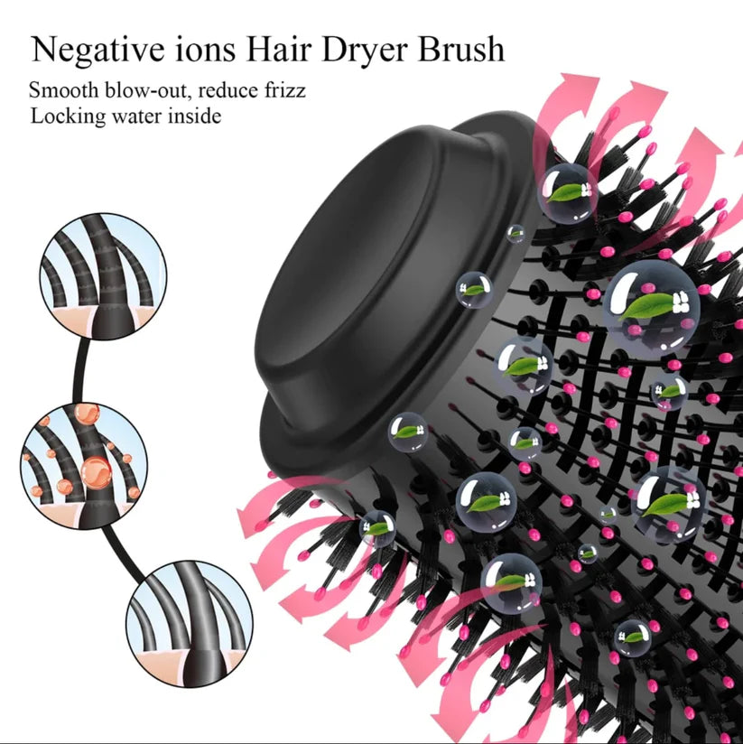 One-Step 3-in-1 Hot Air Brush & Hair Dryer, Volumizer & Styler