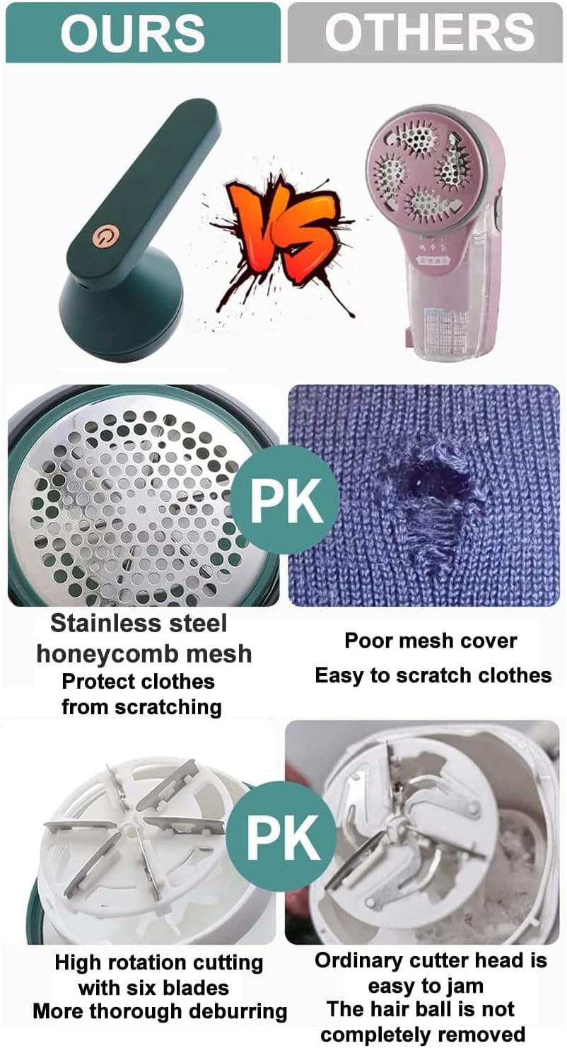 Rechargeable Portable Lint Remover