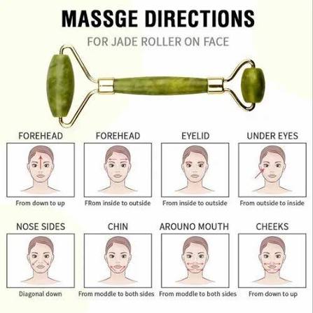 Jade Roller & Gua Sha Face Massage